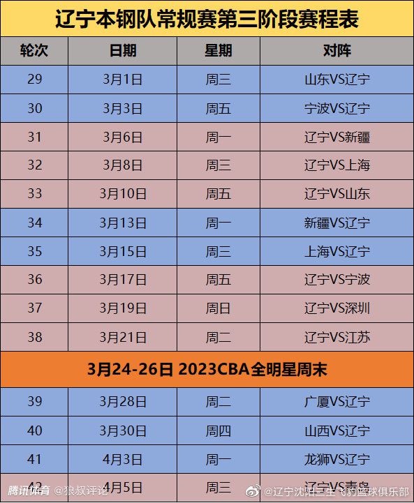 在这部最新电影中，引入了一个迷人的新角色，它将和小羊肖恩一起经历冒险之旅